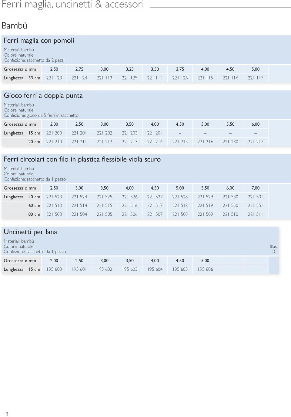 Grossezza ø mm 2,00 2,50 3,00 3,50 4,00 4,50 5,00 5,50 6,00 Lunghezza 15 cm 221 200 221 201 221 202 221 203 221 204 20 cm 221 210 221 211 221 212 221 213 221 214 221 215 221 216 221 230 221 217 Ferri
