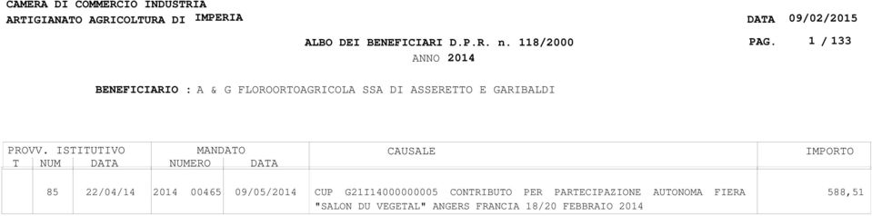 22/04/14 00465 09/05/ CUP G21I14000000005 CONTRIBUTO PER