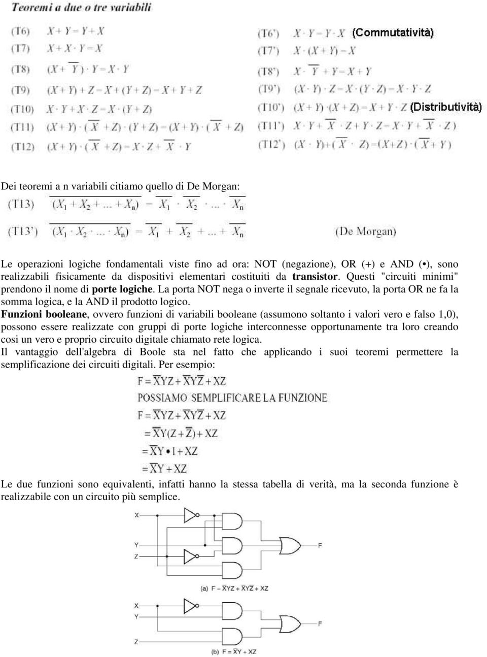 Funzioni booleane, ovvero funzioni di variabili booleane (assumono soltanto i valori vero e falso 1,0), possono essere realizzate con gruppi di porte logiche interconnesse opportunamente tra loro