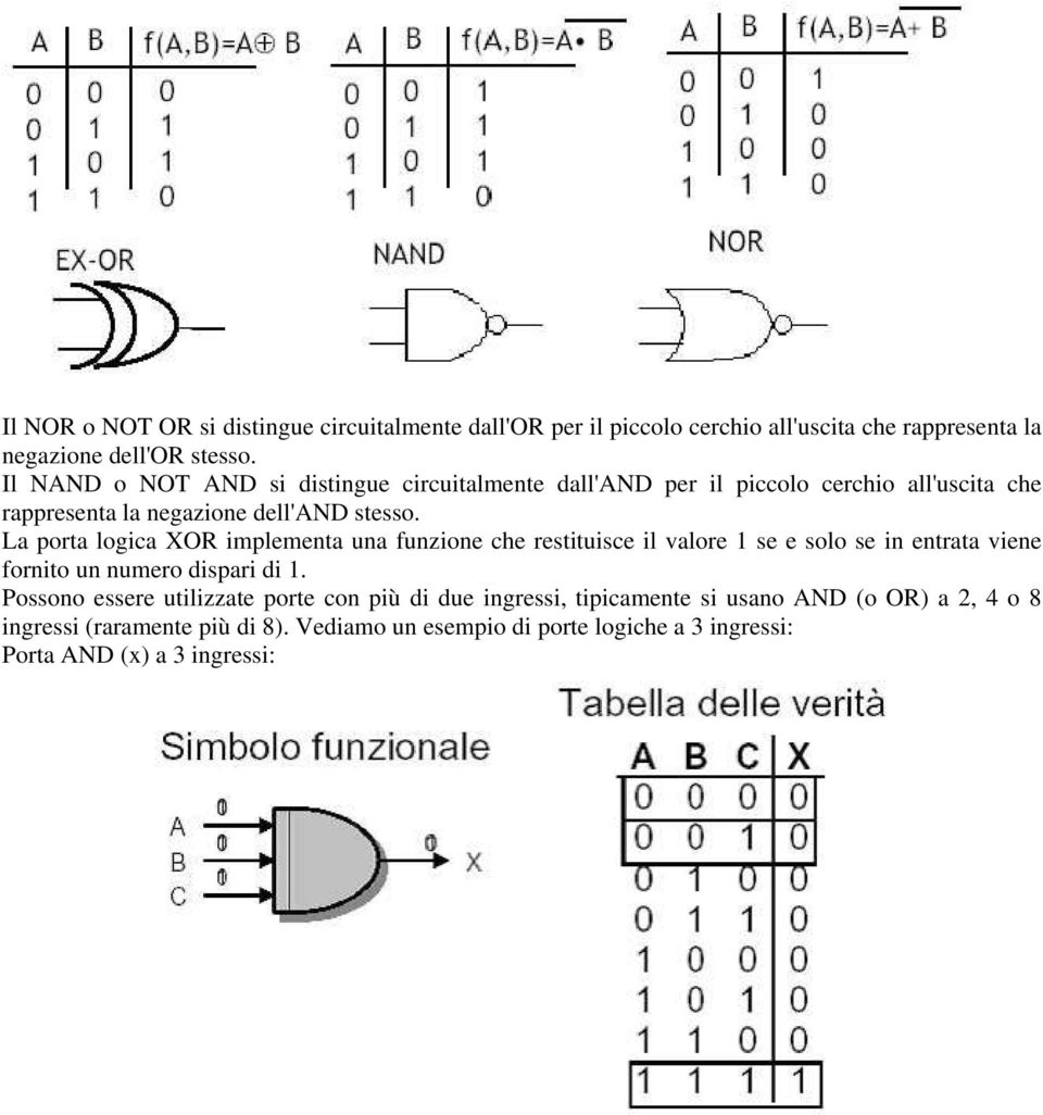 La porta logica XOR implementa una funzione che restituisce il valore 1 se e solo se in entrata viene fornito un numero dispari di 1.