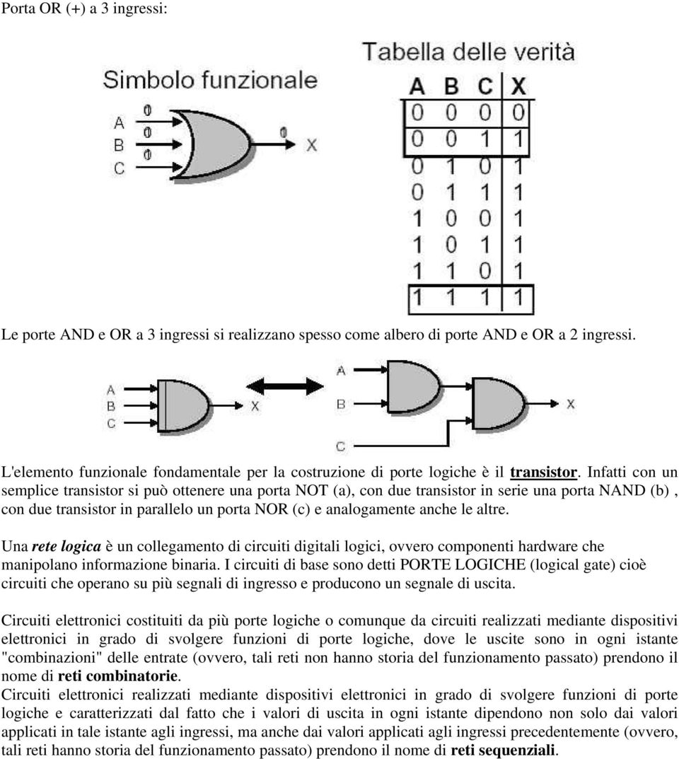 Infatti con un semplice transistor si può ottenere una porta NOT (a), con due transistor in serie una porta NAND (b), con due transistor in parallelo un porta NOR (c) e analogamente anche le altre.