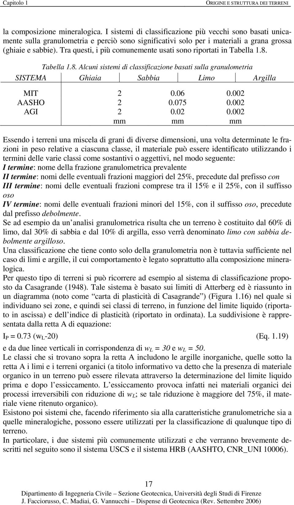 Tra questi, i più comunemente usati sono riportati in Tabella.8. Tabella.8. Alcuni sistemi di classificazione basati sulla granulometria SISTEMA Ghiaia Sabbia Limo Argilla MIT 0.06 0.00 AASHO 0.075 0.