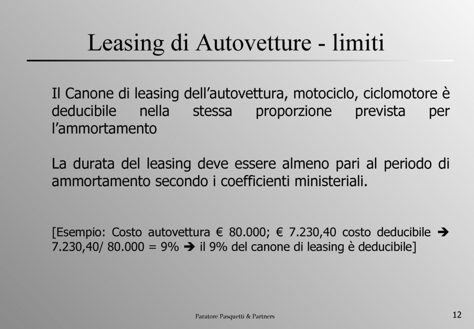 periodo di ammortamento secondo i coefficienti ministeriali. [Esempio: Costo autovettura 80.000; 7.