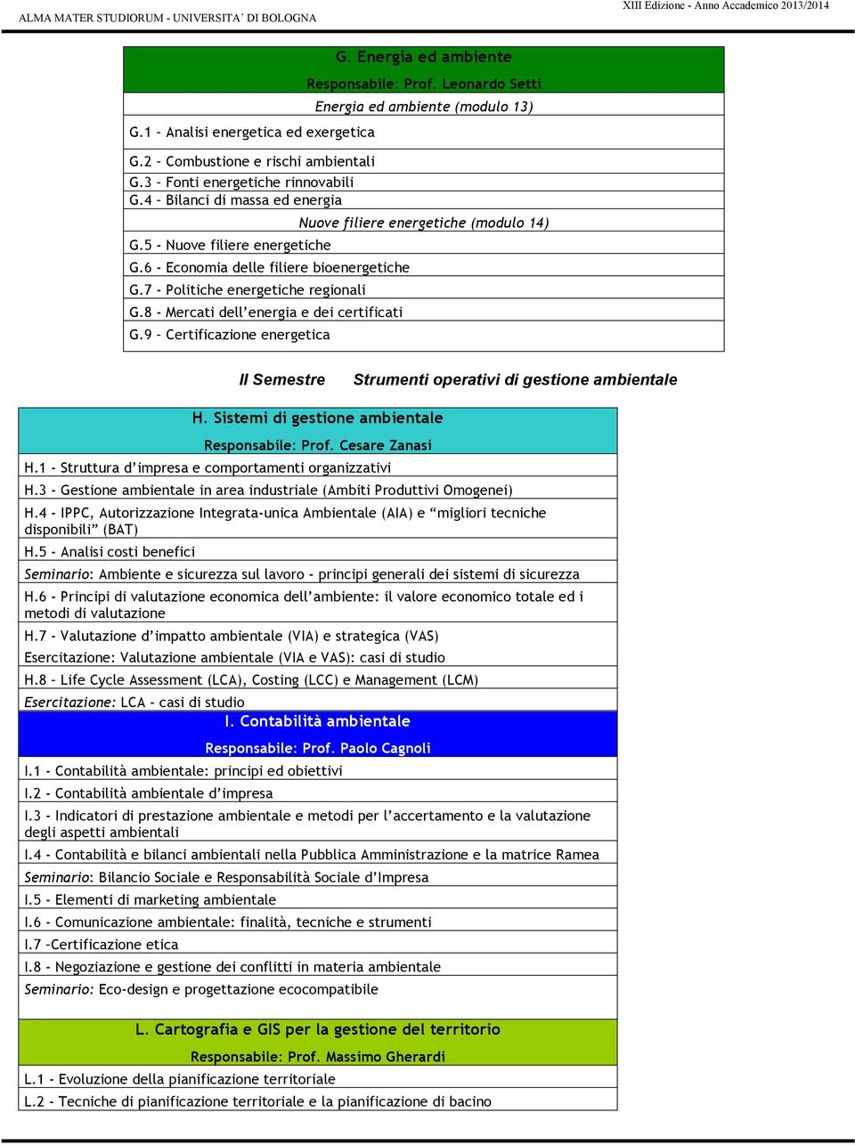 Leonardo Setti Energia ed ambiente (modulo 13) Nuove filiere energetiche (modulo 14) II Semestre Strumenti operativi di gestione ambientale H. Sistemi di gestione ambientale Responsabile: Prof.