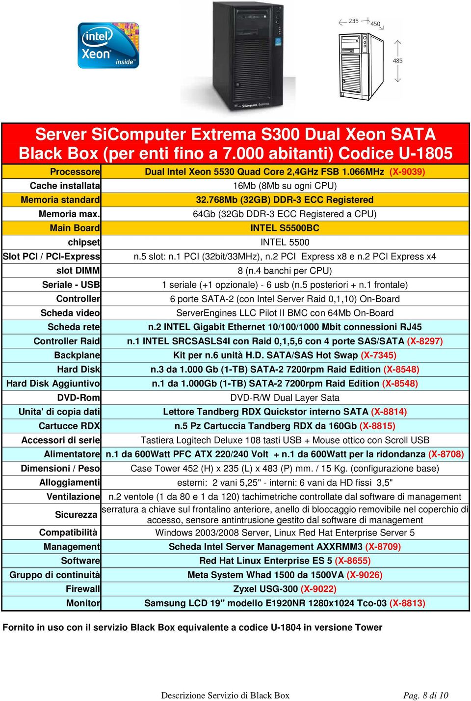 2 PCI Express x4 8 (n.4 banchi per CPU) 6 porte SATA-2 (con Intel Server Raid 0,1,10) On-Board n.2 INTEL Gigabit Ethernet 10/100/1000 Mbit connessioni RJ45 Kit per n.6 unità H.D.