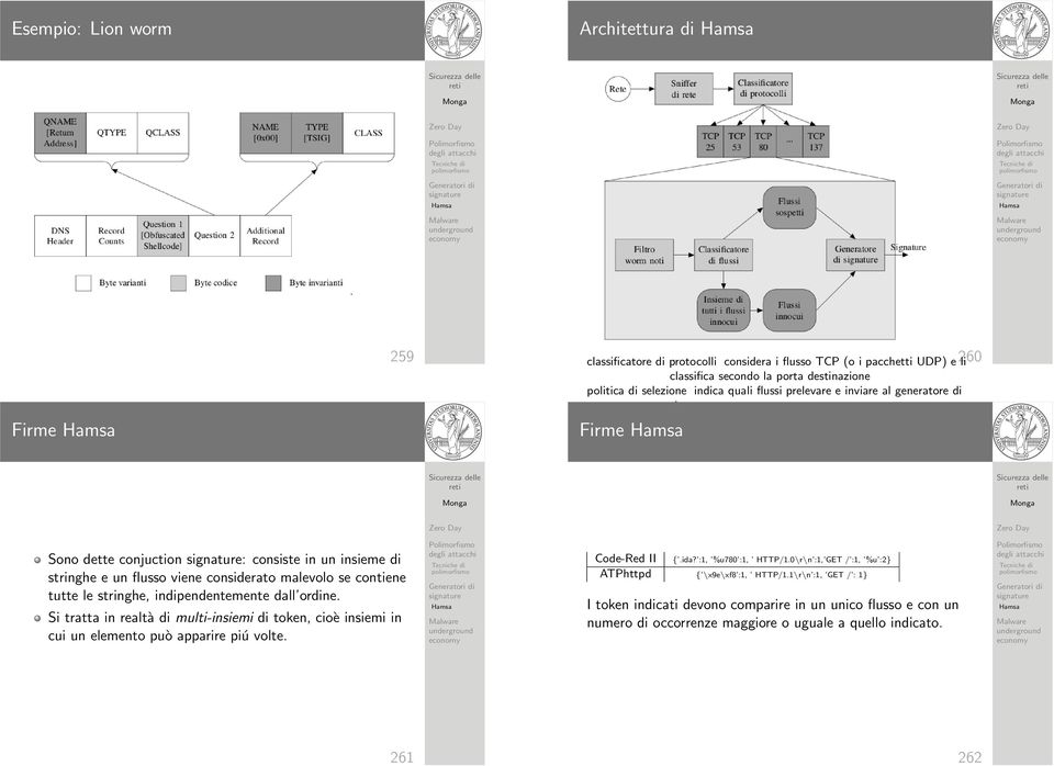 considerato malevolo se contiene tutte le stringhe, indipendentemente dall ordine. Si tratta in realtà di multi-insiemi di token, cioè insiemi in cui un elemento può apparire piú volte. Code-Red II {.