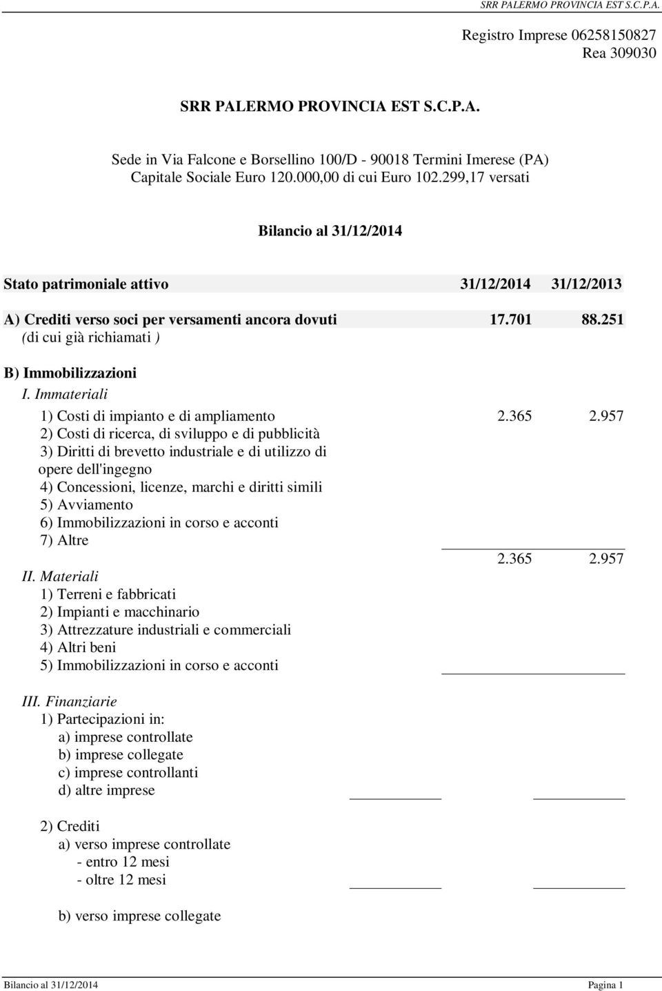 Immateriali 1) Costi di impianto e di ampliamento 2.365 2.