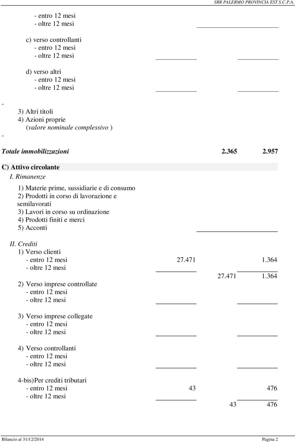 Rimanenze 1) Materie prime, sussidiarie e di consumo 2) Prodotti in corso di lavorazione e semilavorati 3) Lavori in corso su ordinazione