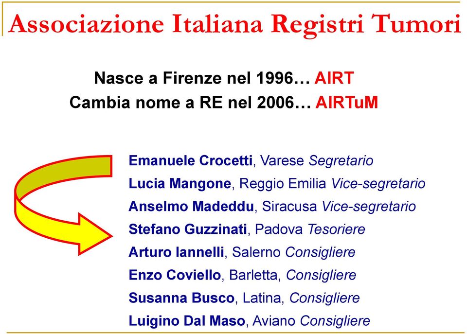 Siracusa Vice-segretario Stefano Guzzinati, Padova Tesoriere Arturo Iannelli, Salerno Consigliere