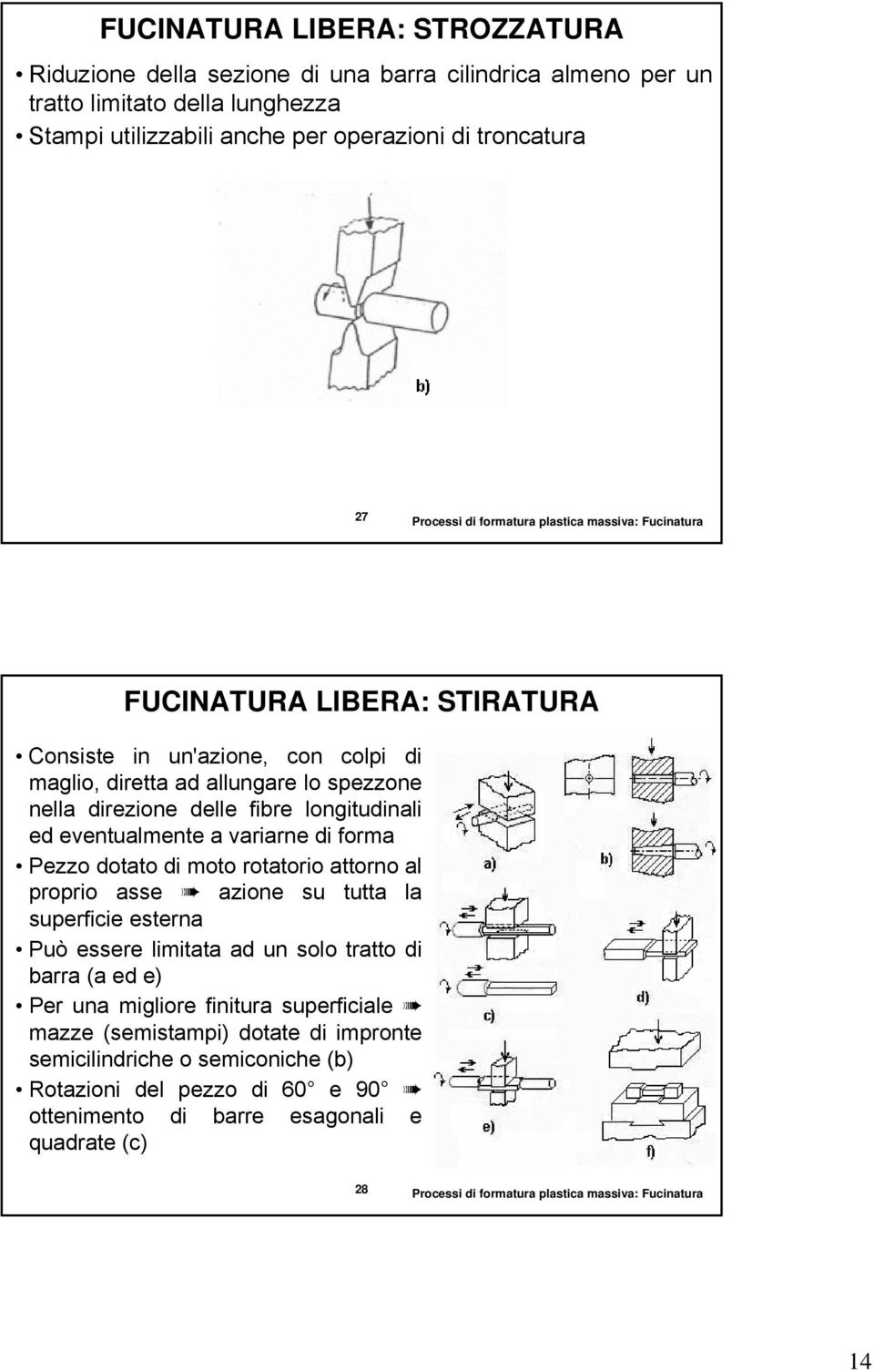 eventualmente a variarne di forma Pezzo dotato di moto rotatorio attorno al proprio asse azione su tutta la superficie esterna Può essere limitata ad un solo tratto di barra (a