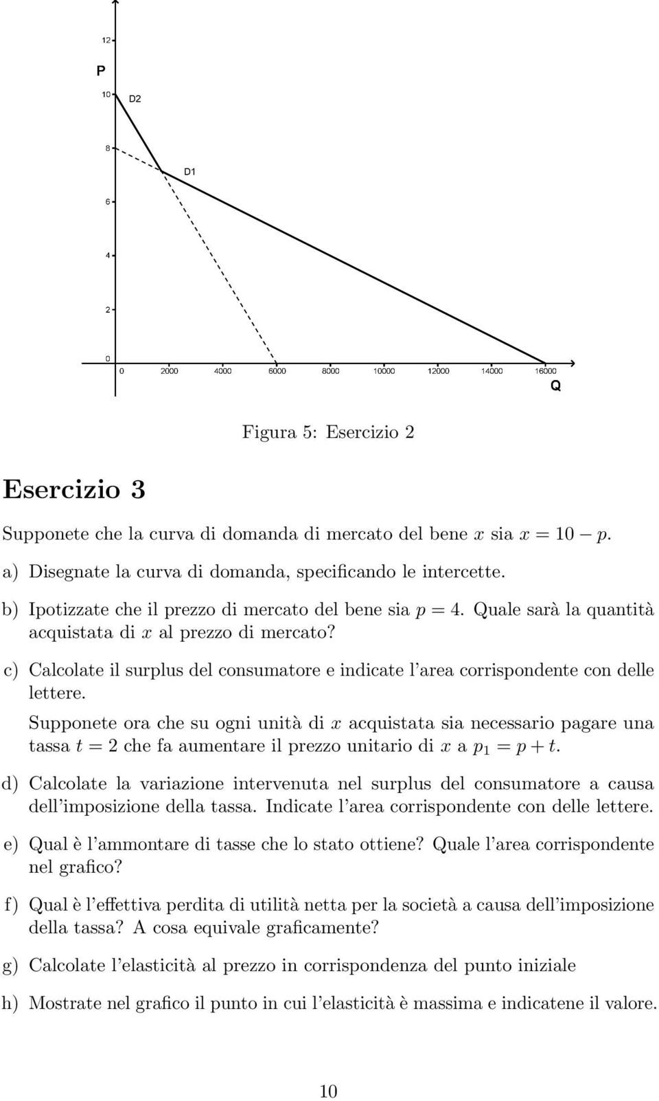 c) Calcolate il surplus del consumatore e indicate l area corrispondente con delle lettere.