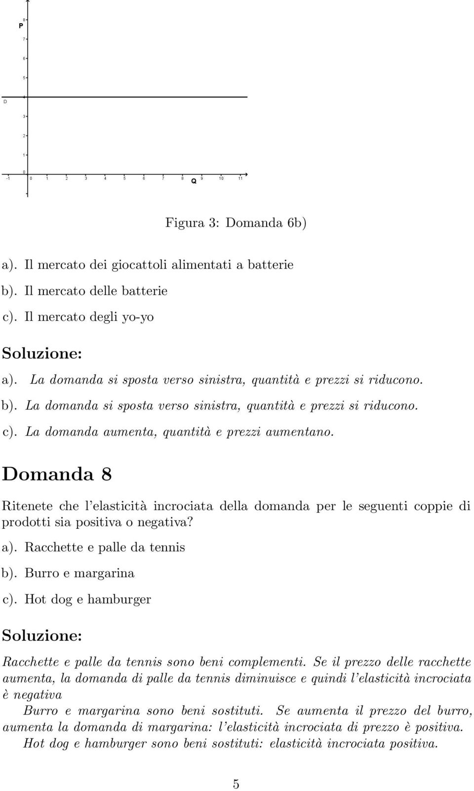 Domanda 8 Ritenete che l elasticità incrociata della domanda per le seguenti coppie di prodotti sia positiva o negativa? a). Racchette e palle da tennis b). Burro e margarina c).