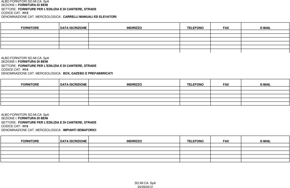 STRADE CODICE CAT: H14 DENOMINAZIONE CAT.