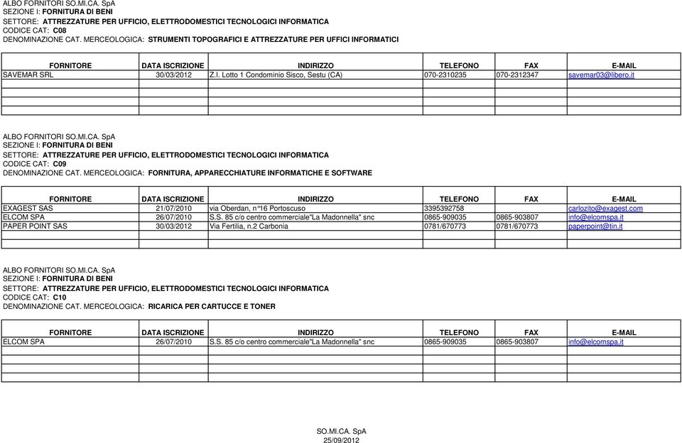 MERCEOLOGICA: FORNITURA, APPARECCHIATURE INFORMATICHE E SOFTWARE EXAGEST SAS 21/07/2010 via Oberdan, n 16 Portoscuso 3395392758 carlozito@exagest.com ELCOM SPA 26/07/2010 S.S. 85 c/o centro commerciale"la Madonnella" snc 0865-909035 0865-903807 info@elcomspa.