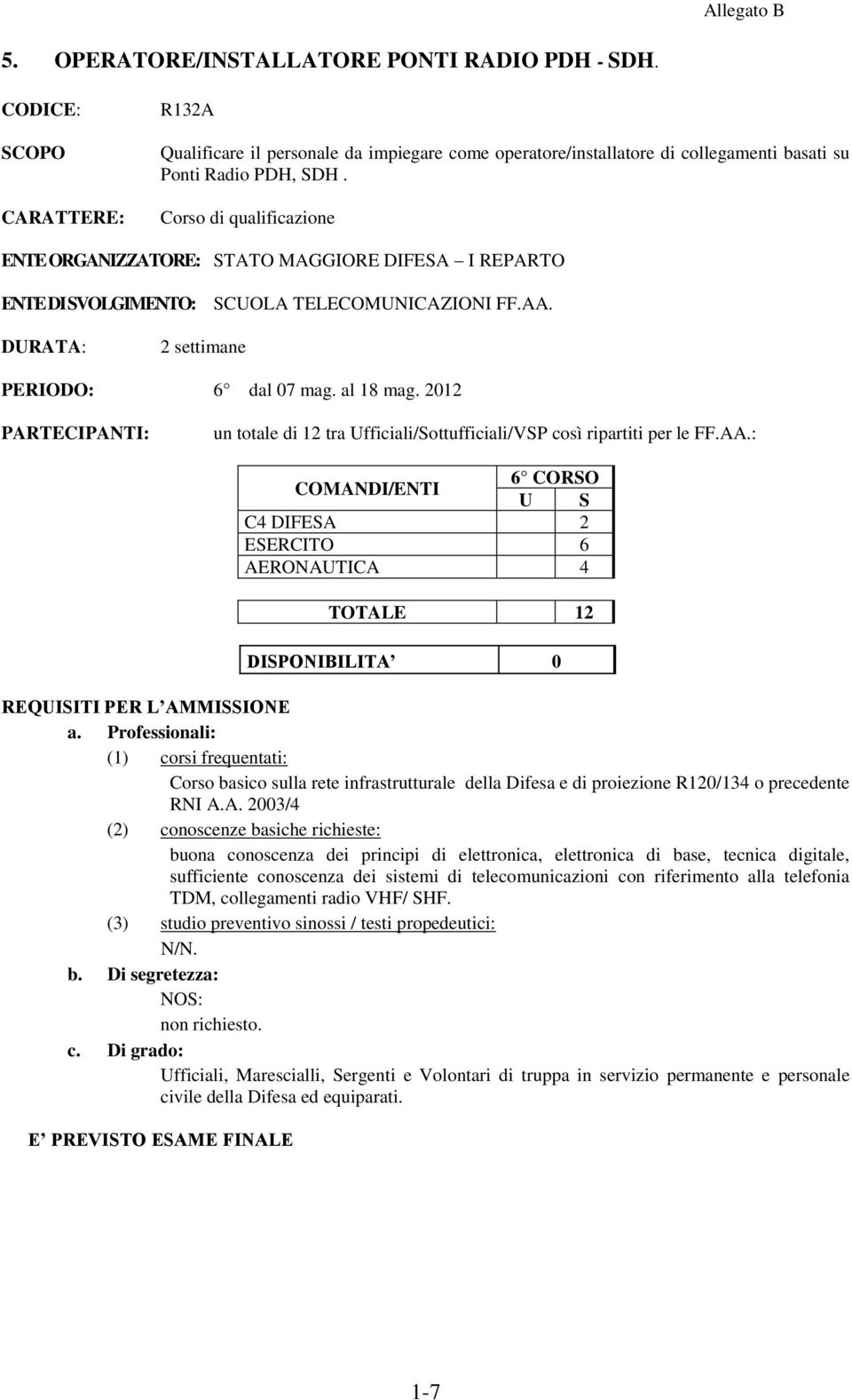 : COMANDI/ENTI 6 U S C4 DIFESA 2 ESERCITO 6 AERONAUTICA 4 TOTALE 12 DISPONIBILITA 0 (1) corsi frequentati: Corso basico sulla rete infrastrutturale della Difesa e di proiezione R120/134 o precedente