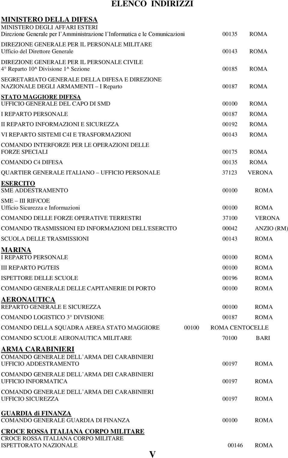 ARMAMENTI I Reparto 00187 ROMA STATO MAGGIORE DIFESA UFFICIO GENERALE DEL CAPO DI SMD 00100 ROMA I REPARTO PERSONALE 00187 ROMA II REPARTO INFORMAZIONI E SICUREZZA 00192 ROMA VI REPARTO SISTEMI C4I E