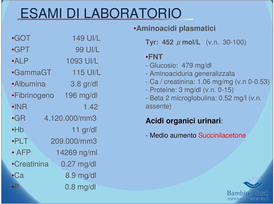 8 mg/dl Aminoacidi plasmatici Tyr: 452 μmol/l (v.n. 30-100) FNT - Glucosio: 479 mg/dl - Aminoaciduria generalizzata - Ca / creatinina: 1.