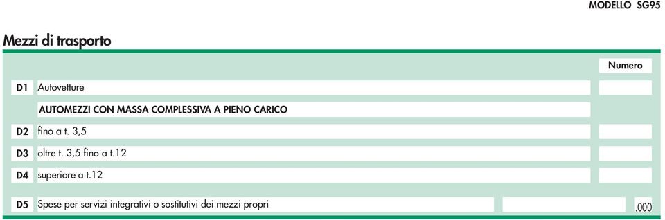 fino a t. 3,5 oltre t. 3,5 fino a t.12 superiore a t.