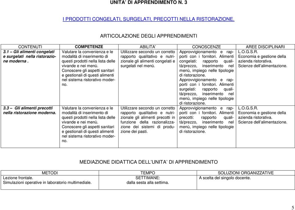 e nutrizionale Economia e gestione della questi prodotti nella lista delle gli alimenti congelati e azienda ristorativa. vivande e nei menù. surgelati nel menù. Scienze dell alimentazione.