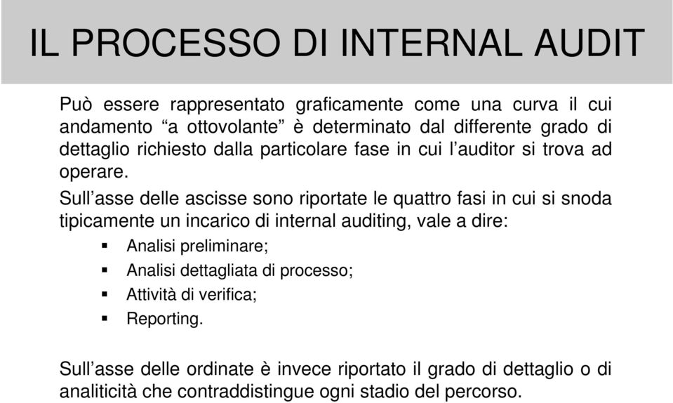 Sull asse delle ascisse sono riportate le quattro fasi in cui si snoda tipicamente un incarico di internal auditing, vale a dire: Analisi