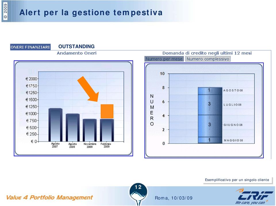 Esemplificativo per per