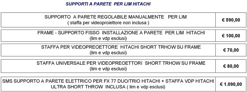 SU FRAME (lim e vdp esclusi) STAFFA UNIVERSALE PER VIDEOPREOETTORI SHORT TRHOW SU FRAME (lim e vdp esclusi) SMS SUPPORTO A PARETE