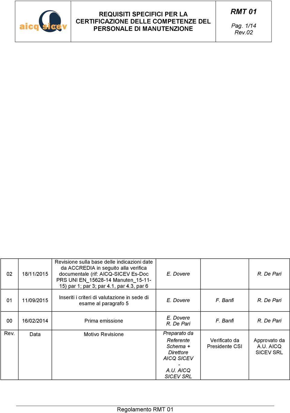 3, par 6 Inseriti i criteri di valutazione in sede di esame al paragrafo 5 E. Dovere R. De Pari E. Dovere F. Banfi R.