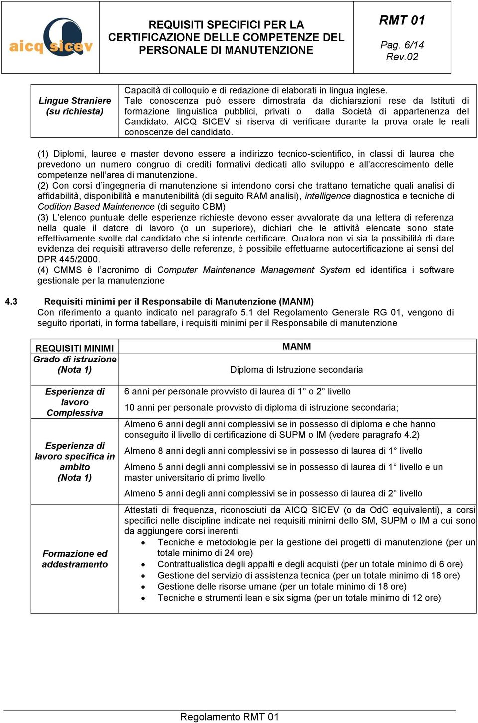 AICQ SICEV si riserva di verificare durante la prova orale le reali conoscenze del candidato.