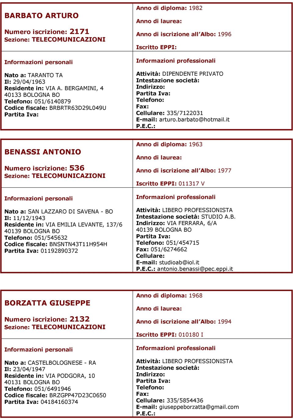 it BENASSI ANTONIO Numero iscrizione: 536 Nato a: SAN LAZZARO DI SAVENA - BO Il: 11/12/1943 Residente in: VIA EMILIA LEVANTE, 137/6 40139 BOLOGNA BO 051/545632 Codice fiscale: BNSNTN43T11H954H