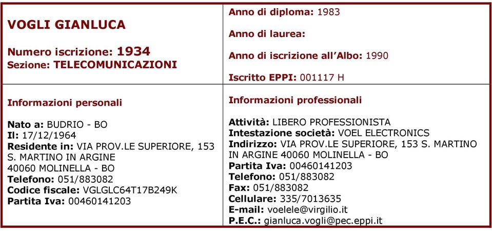 iscrizione all Albo: 1990 001117 H Attività: LIBERO PROFESSIONISTA VOEL ELECTRONICS VIA PROV.LE SUPERIORE, 153 S.