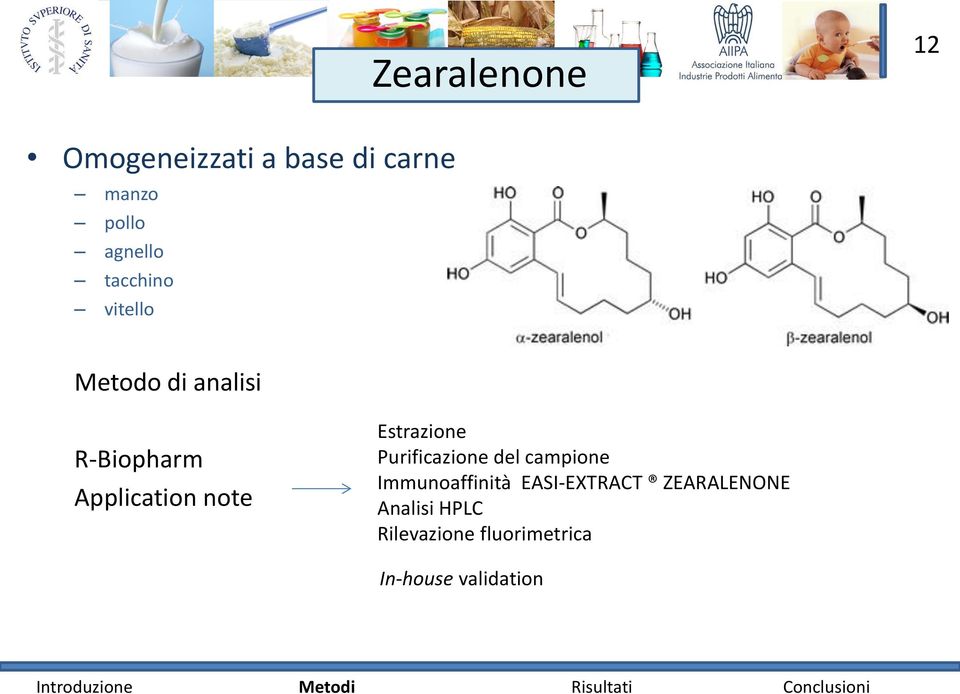 Estrazione Purificazione del campione Immunoaffinità EASI-EXTRACT