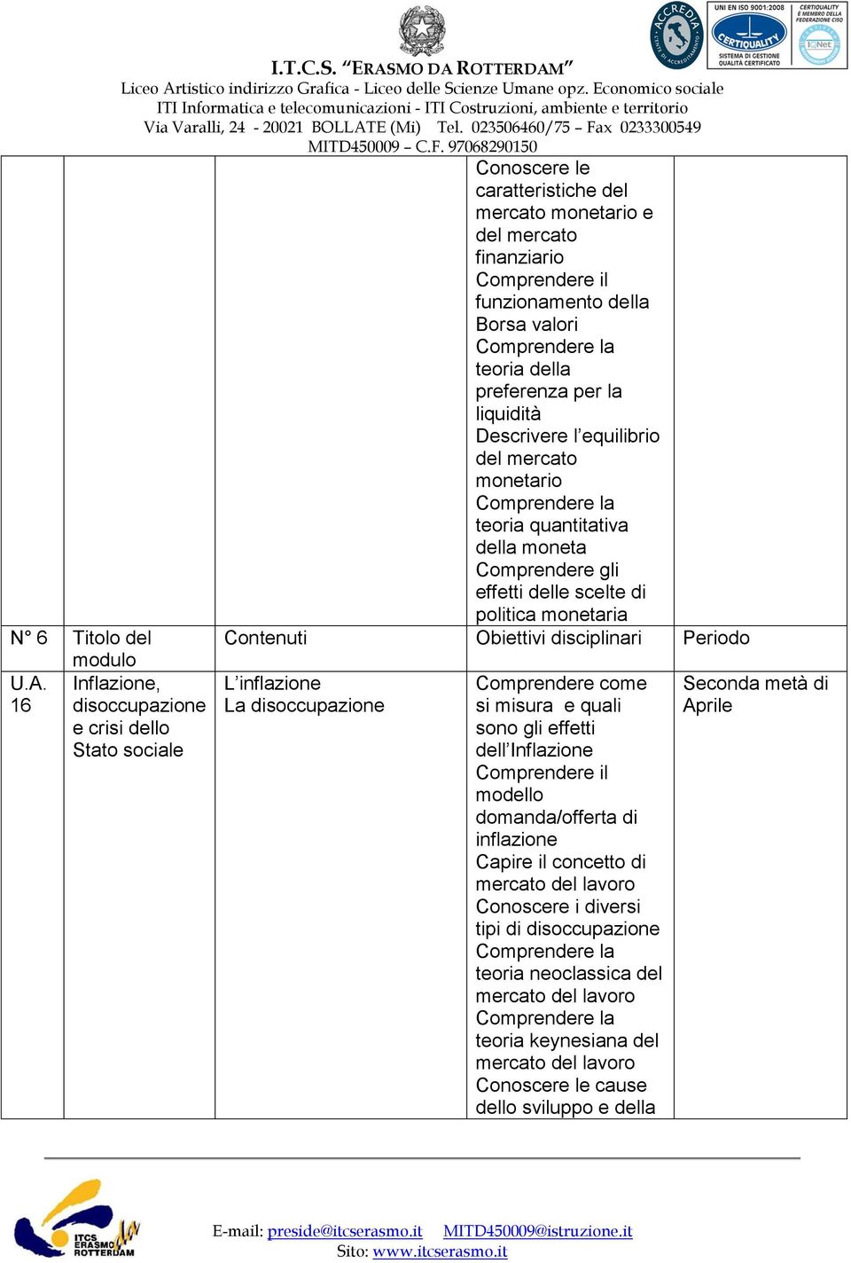 della preferenza per la liquidità Descrivere l equilibrio del mercato monetario teoria quantitativa della moneta Comprendere gli effetti delle scelte di politica