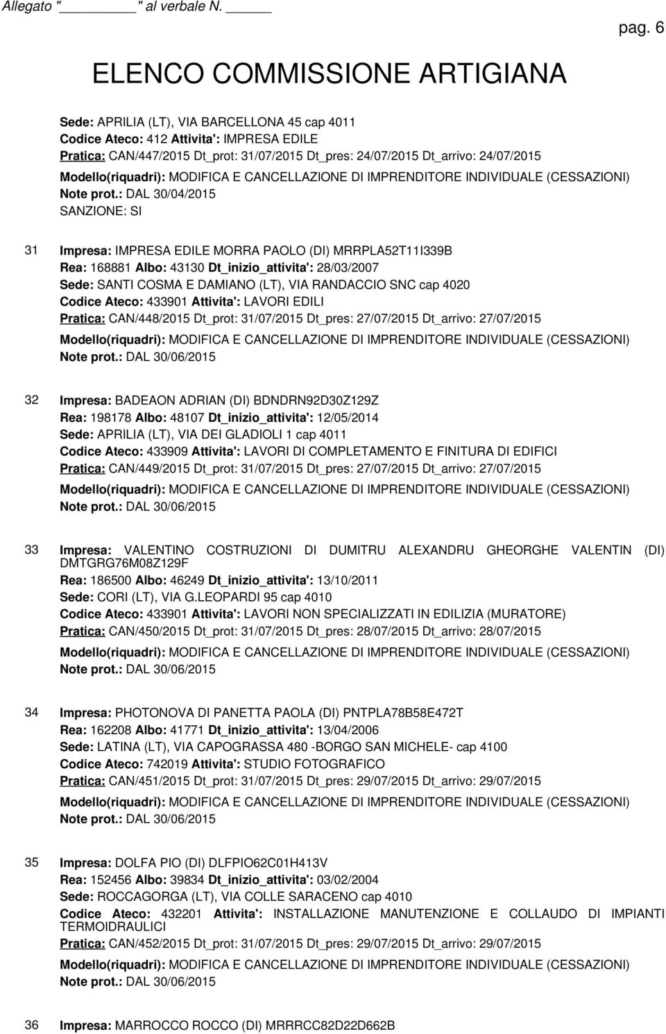 cap 4020 Codice Ateco: 433901 Attivita': LAVORI EDILI Pratica: CAN/448/2015 Dt_prot: 31/07/2015 Dt_pres: 27/07/2015 Dt_arrivo: 27/07/2015 32 Impresa: BADEAON ADRIAN (DI) BDNDRN92D30Z129Z Rea: 198178