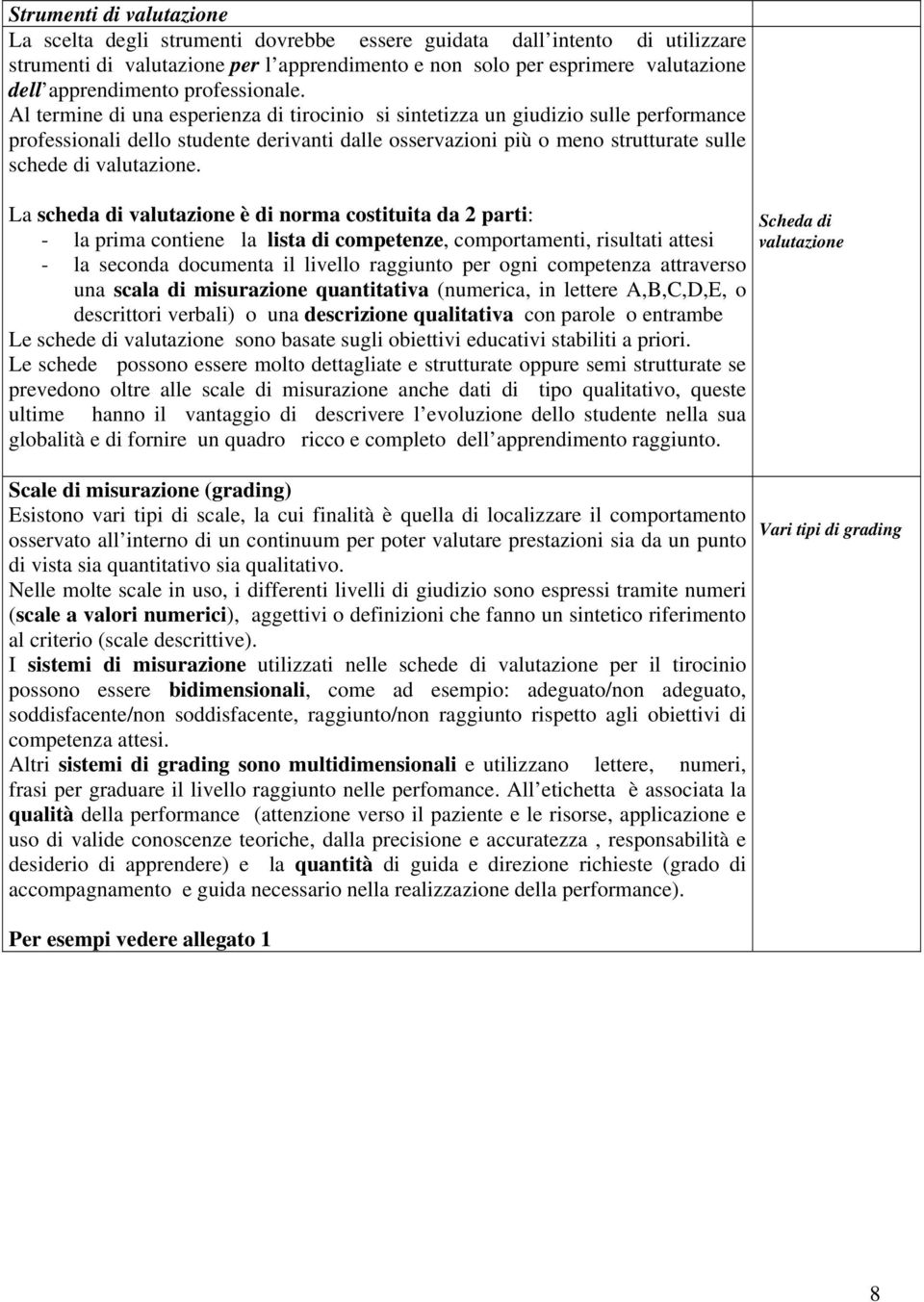 Al termine di una esperienza di tirocinio si sintetizza un giudizio sulle performance professionali dello studente derivanti dalle osservazioni più o meno strutturate sulle schede di valutazione.