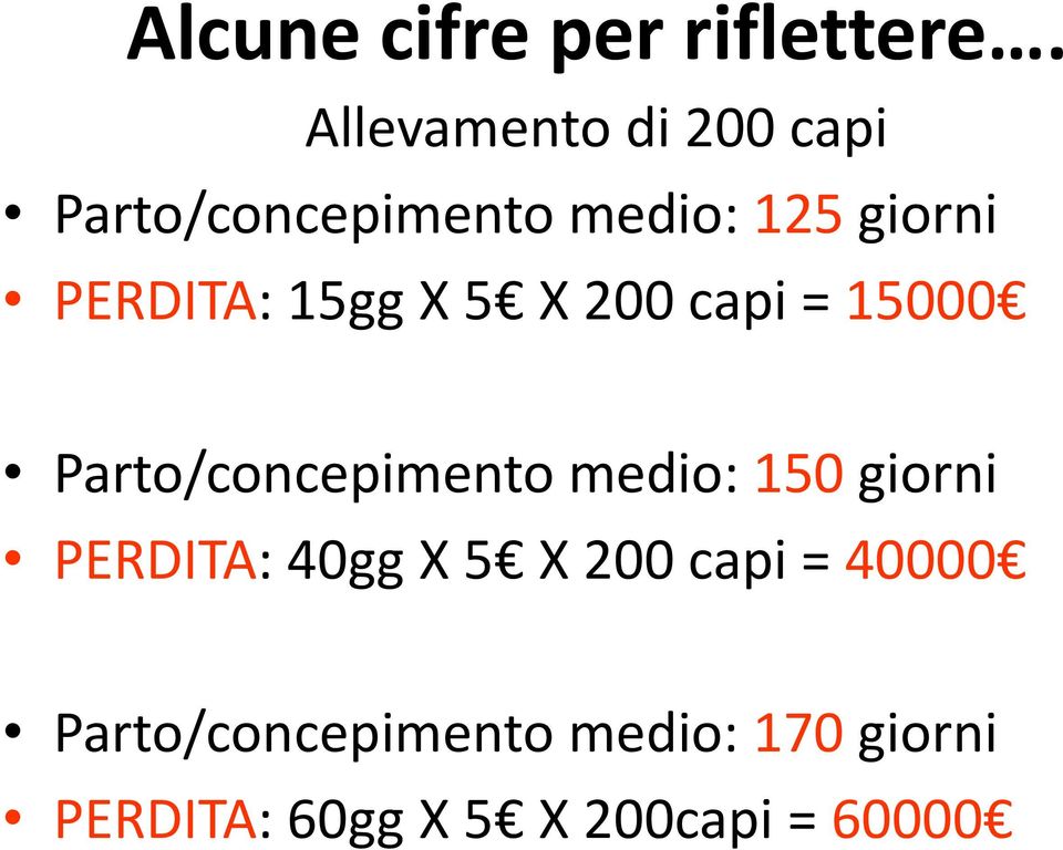 PERDITA: 15gg X 5 X 200 capi = 15000 Parto/concepimento medio: 150