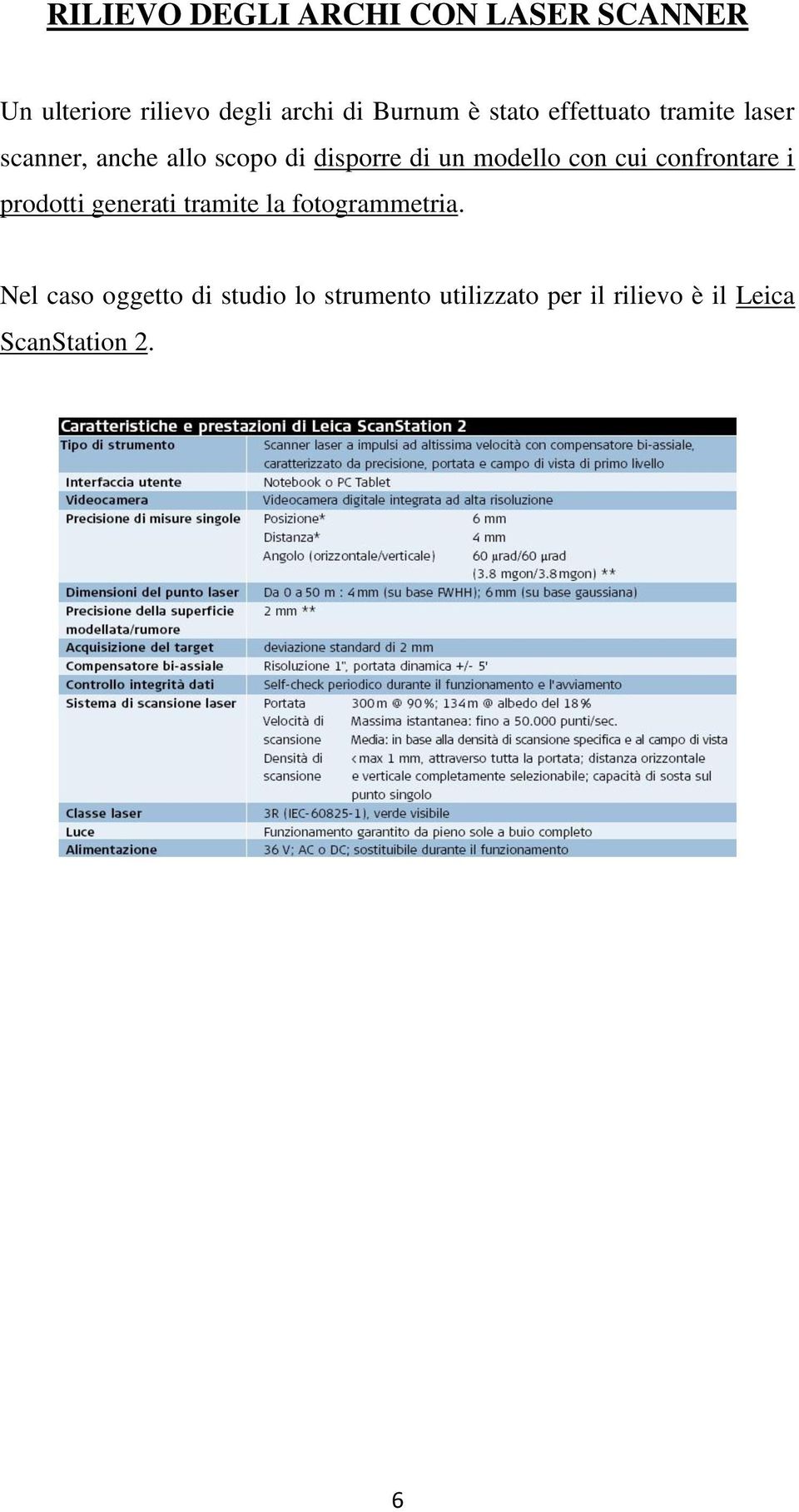 modello con cui confrontare i prodotti generati tramite la fotogrammetria.