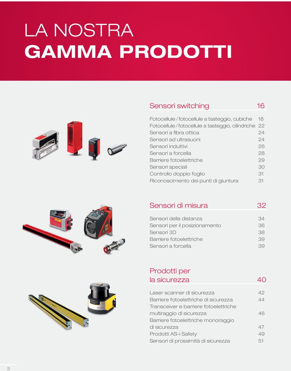 Sensori della distanza 34 Sensori per il posizionamento 36 Sensori 3D 38 Barriere fotoelettriche 39 Sensori a forcella 39 Prodotti per la sicurezza 40 Laser scanner di sicurezza 42 Barriere