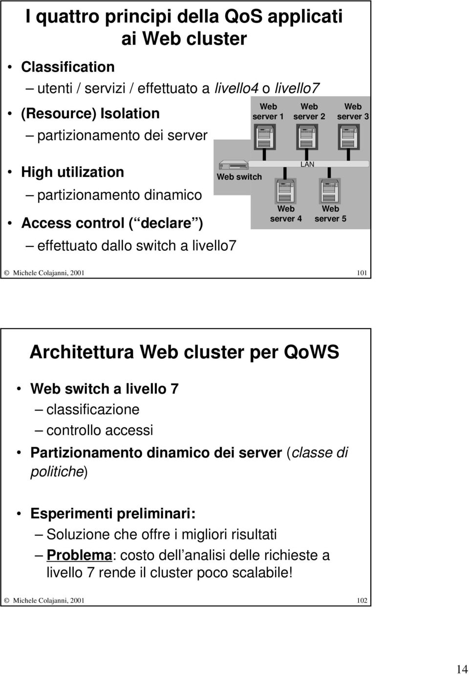Michele Colajanni, 2001 101 Architettura Web cluster per QoWS Web switch a livello 7 classificazione controllo accessi Partizionamento dinamico dei server (classe di politiche)