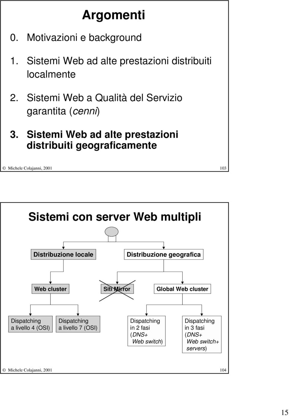 Sistemi Web ad alte prestazioni distribuiti geograficamente Michele Colajanni, 2001 103 Sistemi con server Web multipli Distribuzione