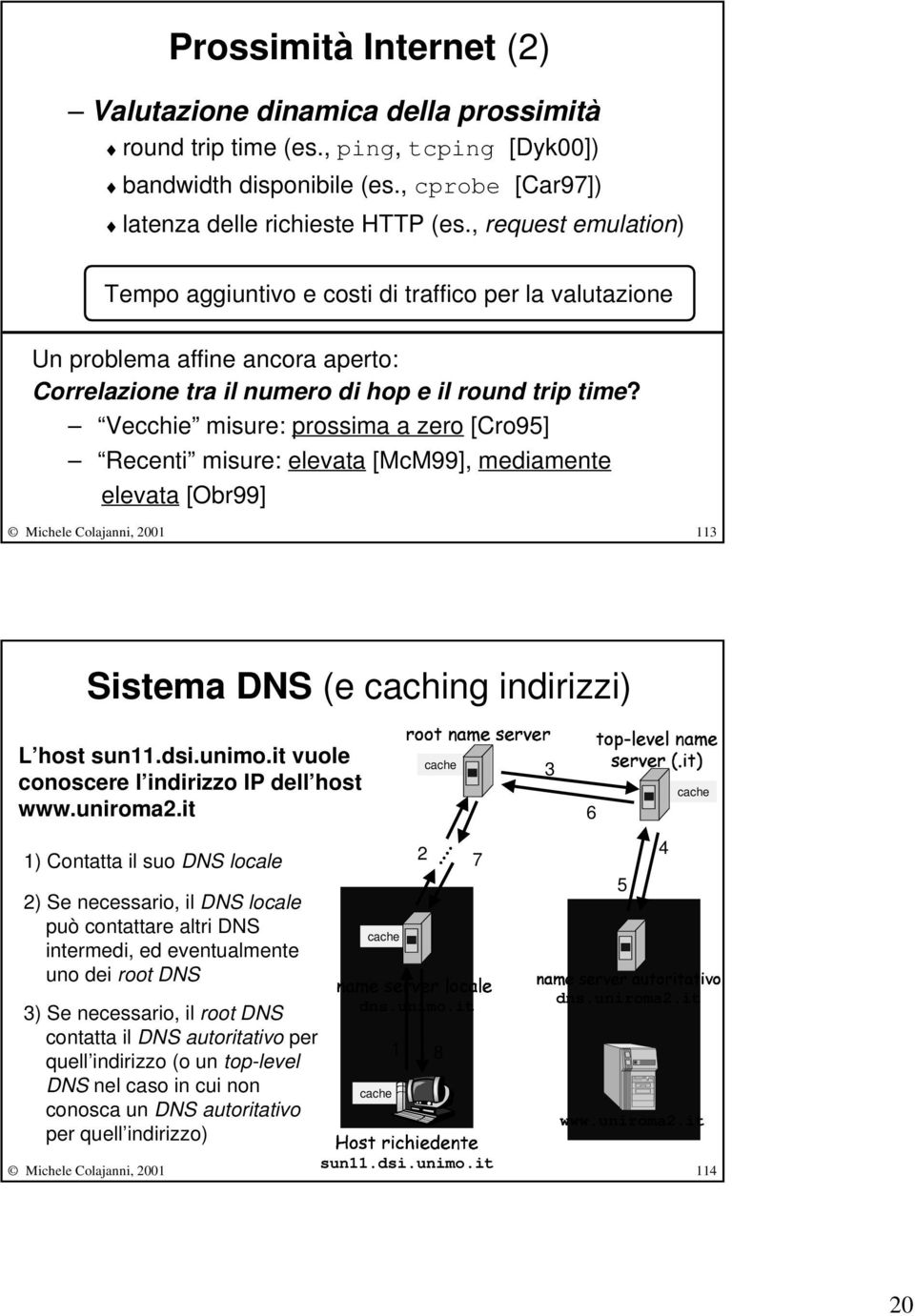 Vecchie misure: prossima a zero [Cro95] Recenti misure: elevata [McM99], mediamente elevata [Obr99] Michele Colajanni, 2001 113 Sistema DNS (e caching indirizzi) L host sun11.dsi.unimo.