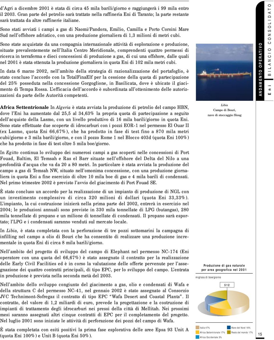 Sono stati avviati i campi a gas di Naomi/Pandora, Emilio, Camilla e Porto Corsini Mare Sud nell offshore adriatico, con una produzione giornaliera di 1,3 milioni di metri cubi.