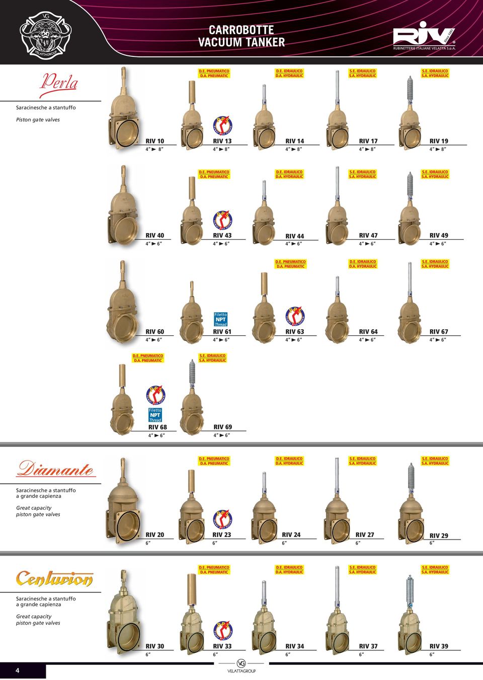 stantuffo a grande capienza Great capacity piston gate valves RIV 20 RIV 23 RIV 24 RIV 27 RIV 29 RIV 30