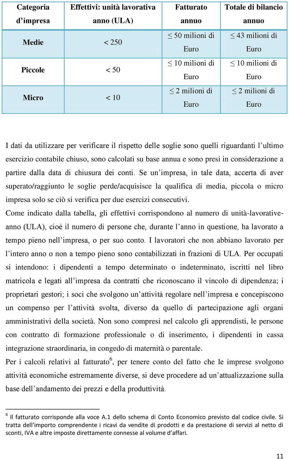 annua e sono presi in considerazione a partire dalla data di chiusura dei conti.