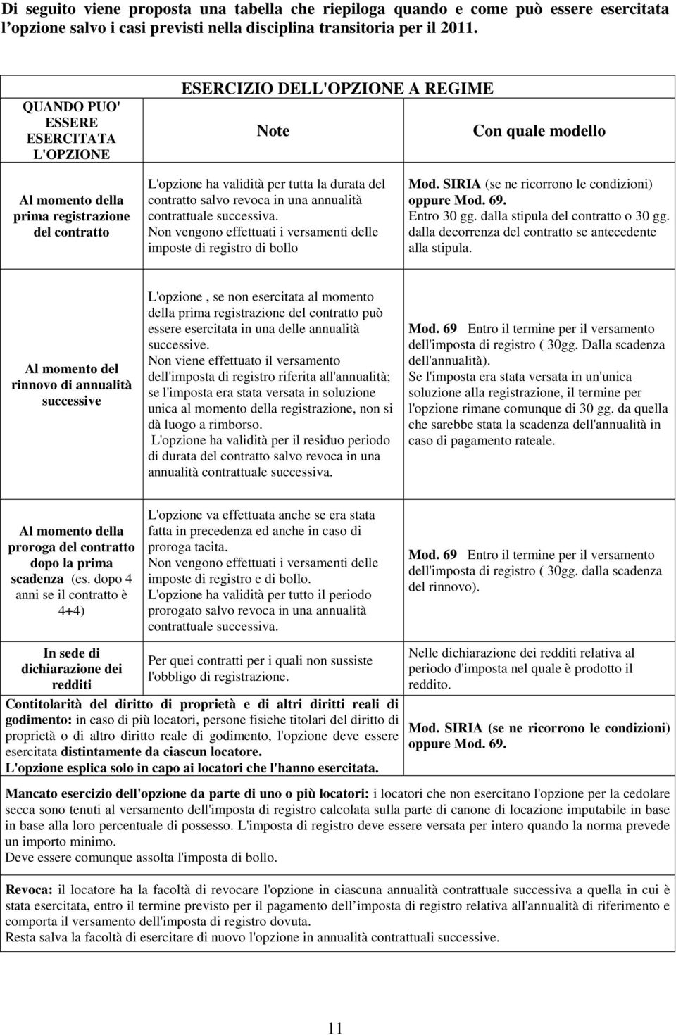 contratto salvo revoca in una annualità contrattuale successiva. Non vengono effettuati i versamenti delle imposte di registro di bollo Mod. SIRIA (se ne ricorrono le condizioni) oppure Mod. 69.