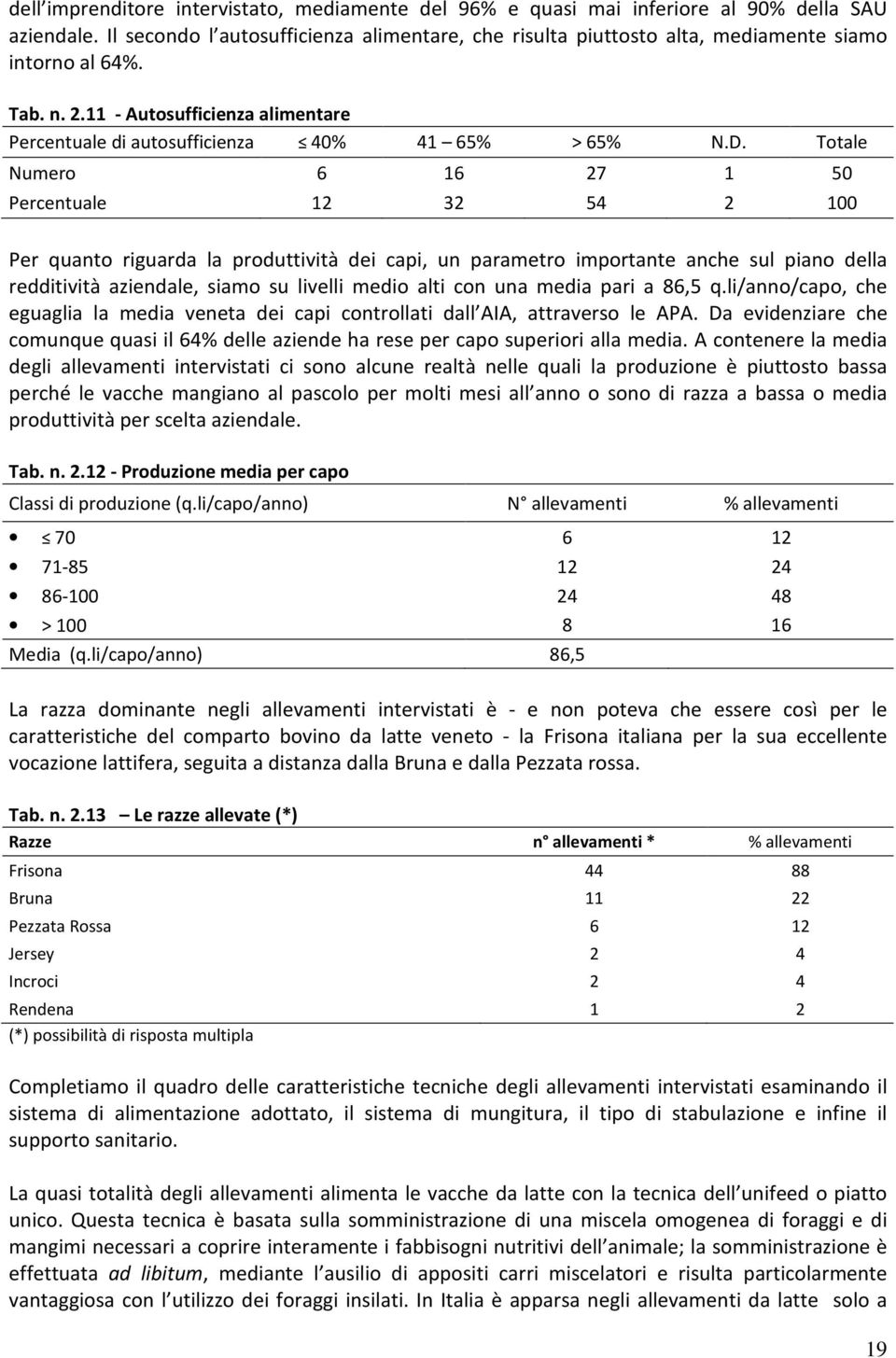 Totale Numero 6 16 27 1 50 Percentuale 12 32 54 2 100 Per quanto riguarda la produttività dei capi, un parametro importante anche sul piano della redditività aziendale, siamo su livelli medio alti