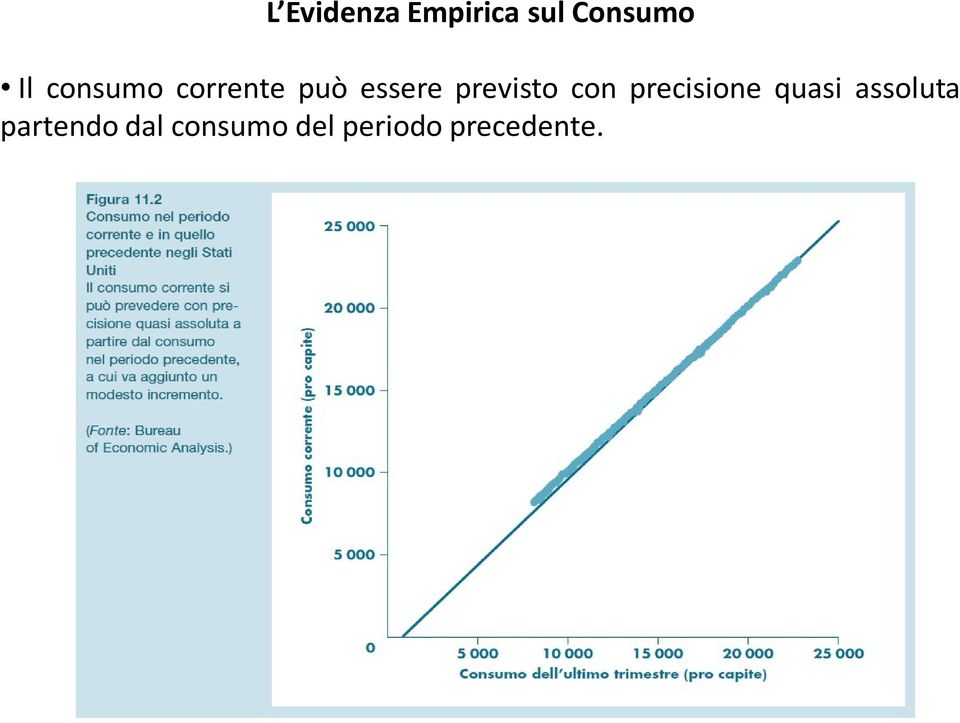 con precisione quasi assoluta