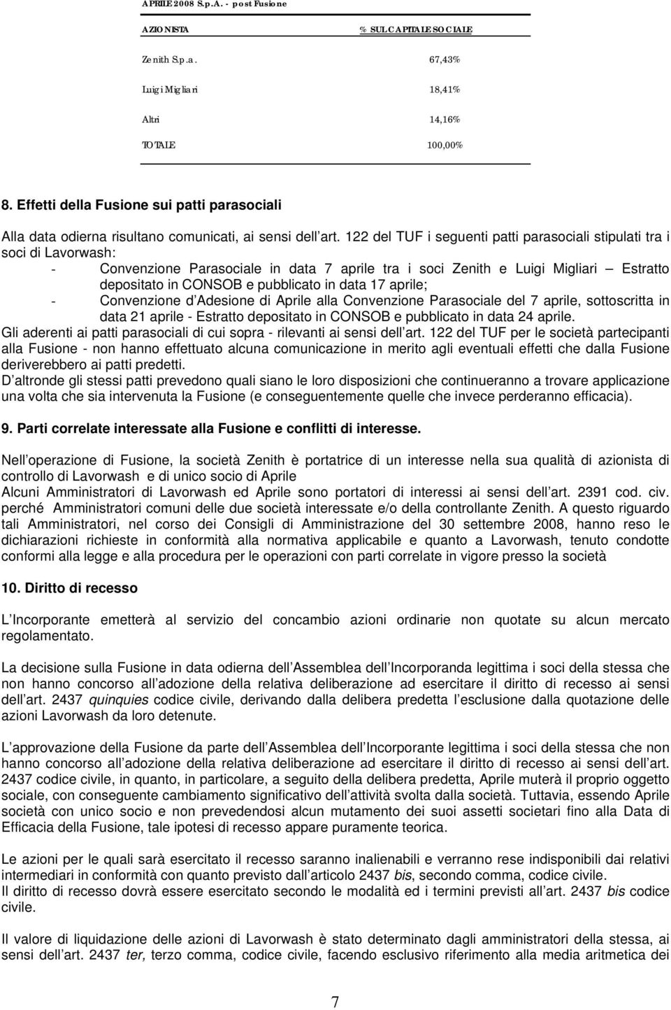 122 del TUF i seguenti patti parasociali stipulati tra i soci di Lavorwash: - Convenzione Parasociale in data 7 aprile tra i soci Zenith e Luigi Migliari Estratto depositato in CONSOB e pubblicato in