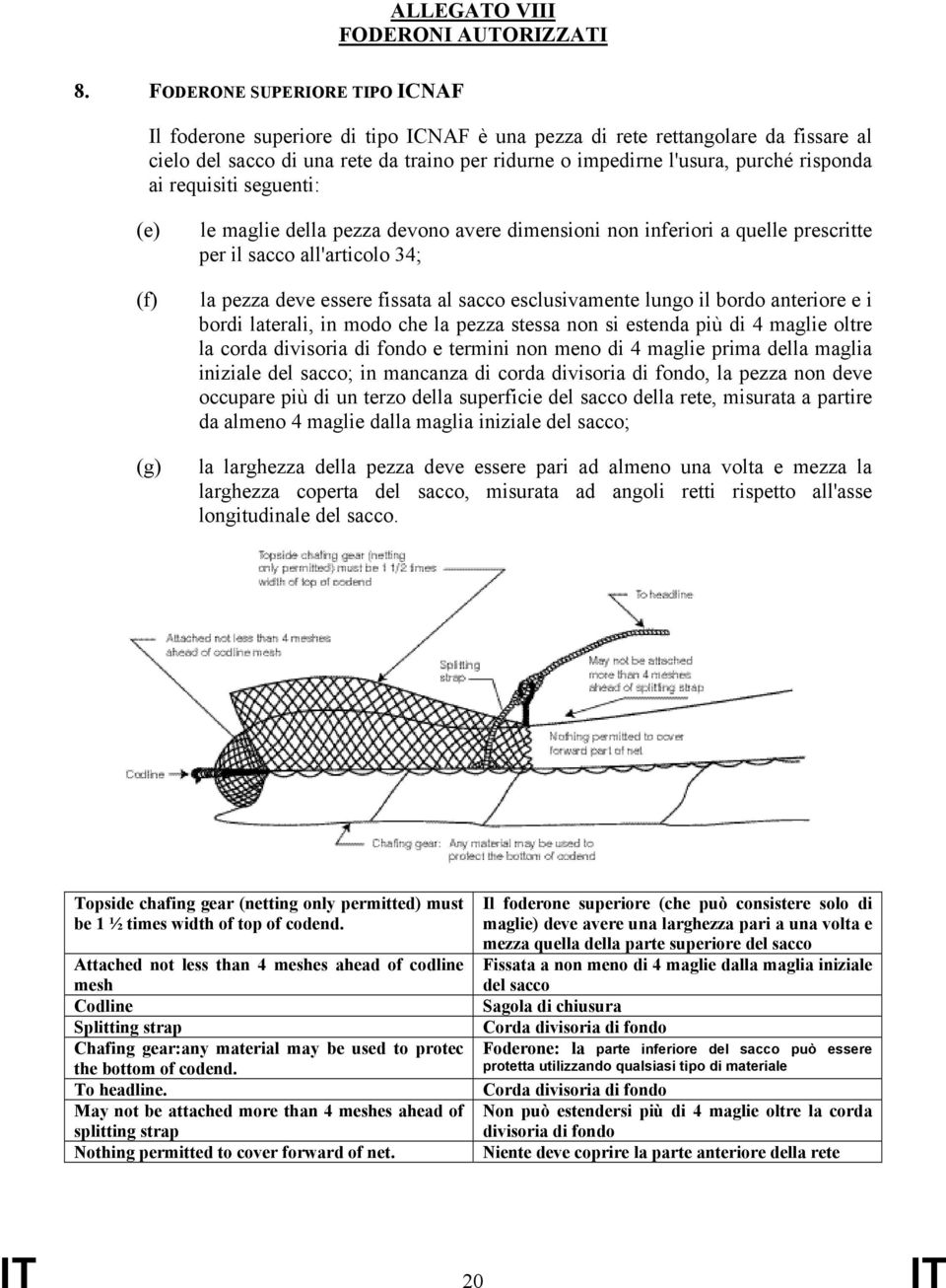 deve essere fissata al sacco esclusivamente lungo il bordo anteriore e i bordi laterali, in modo che la pezza stessa non si estenda più di 4 maglie oltre la corda divisoria di fondo e termini non