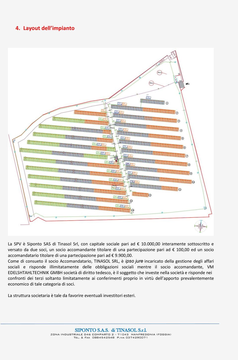 Come di consueto il socio Accomandatario, TINASOL SRL, è ipso jure incaricato della gestione degli affari sociali e risponde illimitatamente delle obbligazioni sociali mentre il socio accomandante,