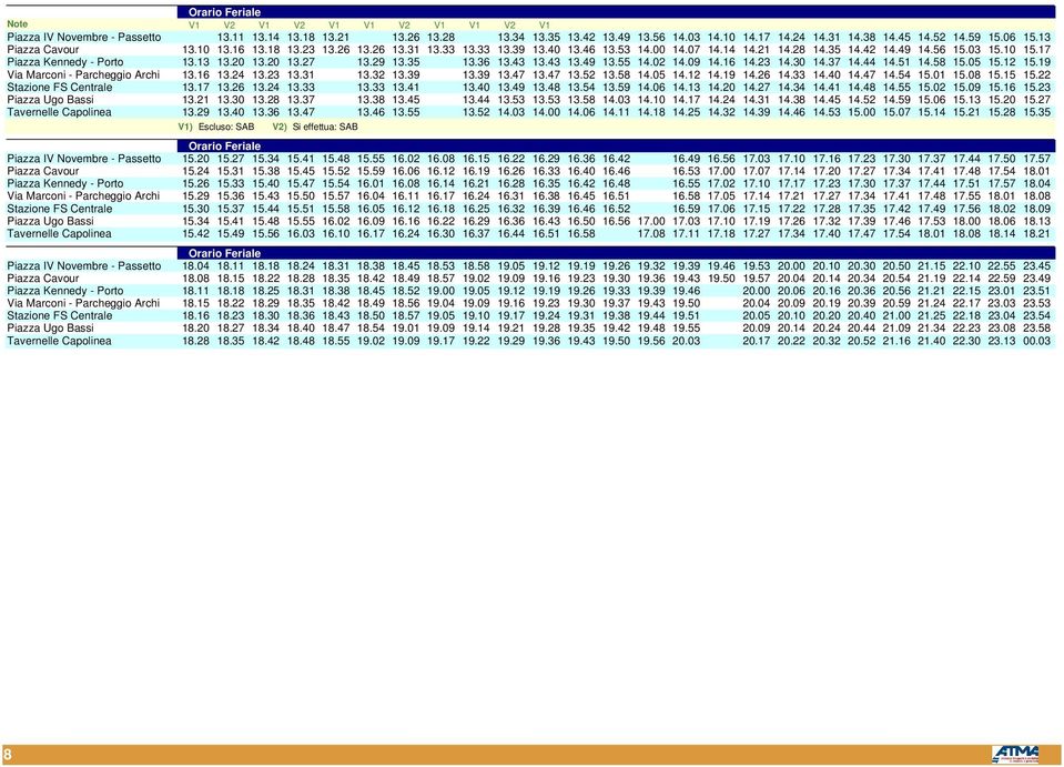 20 13.20 13.27 13.29 13.35 13.36 13.43 13.43 13.49 13.55 14.02 14.09 14.16 14.23 14.30 14.37 14.44 14.51 14.58 15.05 15.12 15.19 Via Marconi - Parcheggio Archi 13.16 13.24 13.23 13.31 13.32 13.39 13.